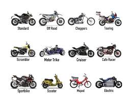 Sport Motorcycle